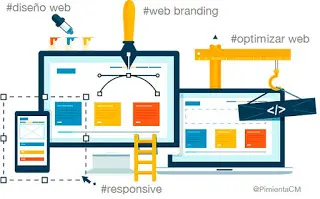 Pimienta Comunicación - La marca y sus activos (II) - 23optimizarweb
