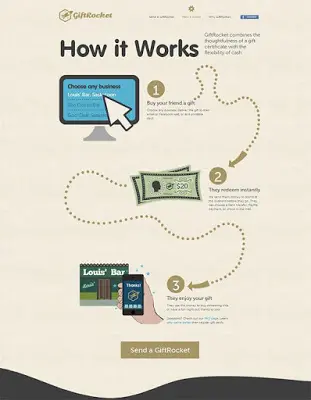 Pimienta Comunicación - Landing Page, el gran aliado de la conversión - indica camino CTA